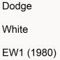 Preview: Dodge, White, EW1 (1980).